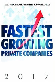 Fastest-Growing Private Companies