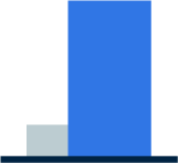 Binho Board - Analytics 1