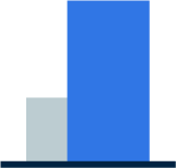 Binho Board - Analytics 3