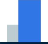 California Nursery Group - Analytics 1