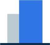 California Nursery Group - Analytics 2