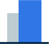 Fish Tanks Direct - Analytics 2