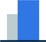 Fish Tanks Direct - Analytics 4