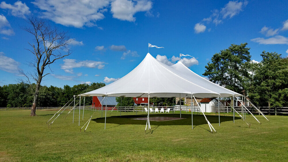 Case Study - Tents for Rent