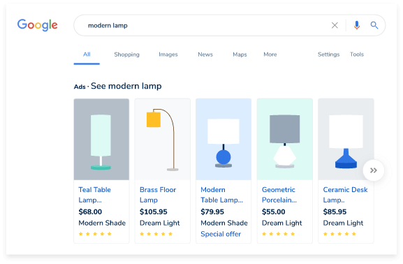 Google Shopping Ads