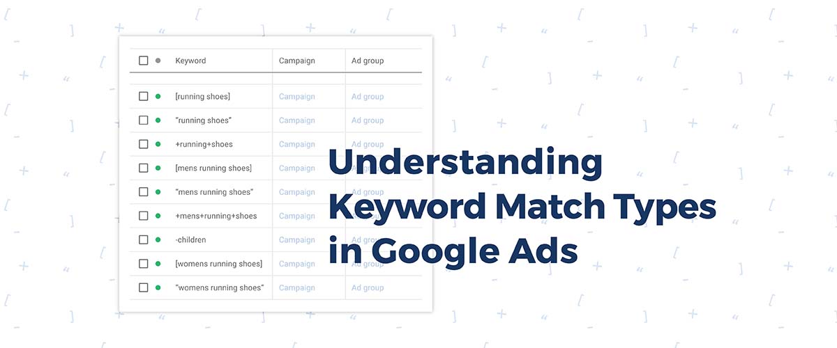 Understanding Keyword Match Types in AdWords