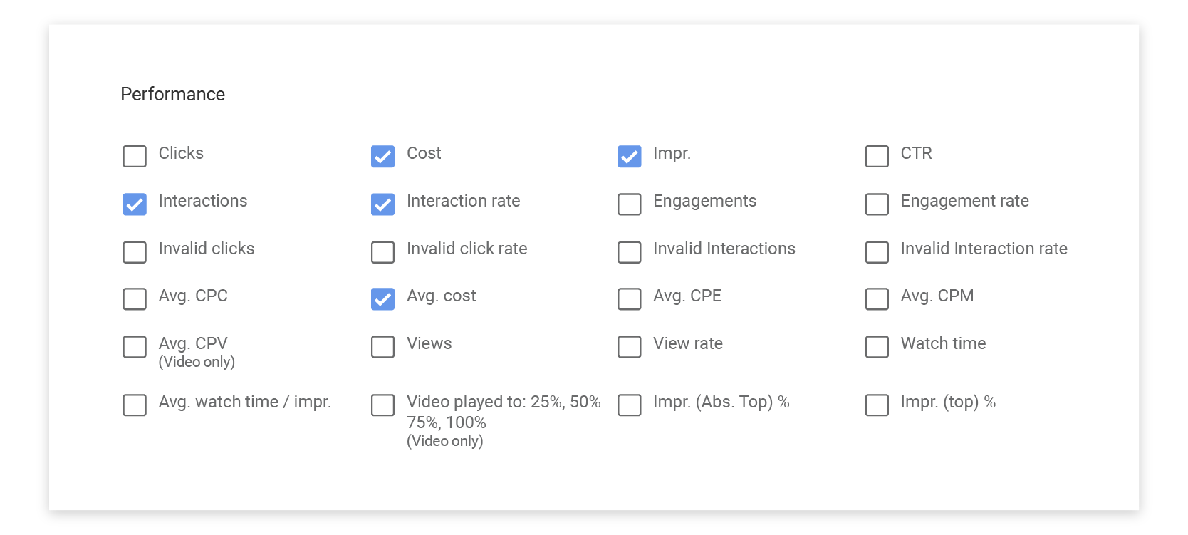 Make note of the KPI's that are important to your business.