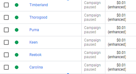 Segmenting ad groups by brand.