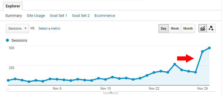 referral-traffic