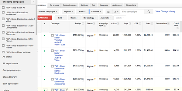An example of good AdWords campaign structure