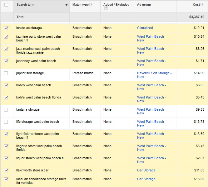 Limiting your campaigns to one keyword match type can cost you more than you'd imagine.