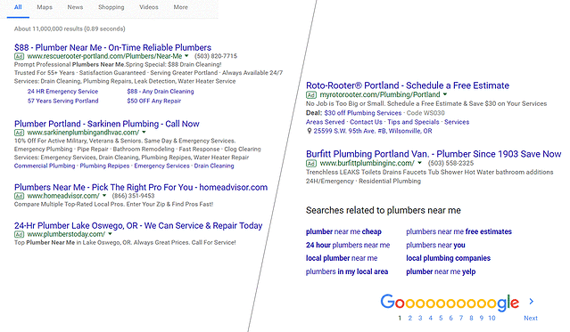 Paid search ads can be found at the top and bottom of Google's SERP.