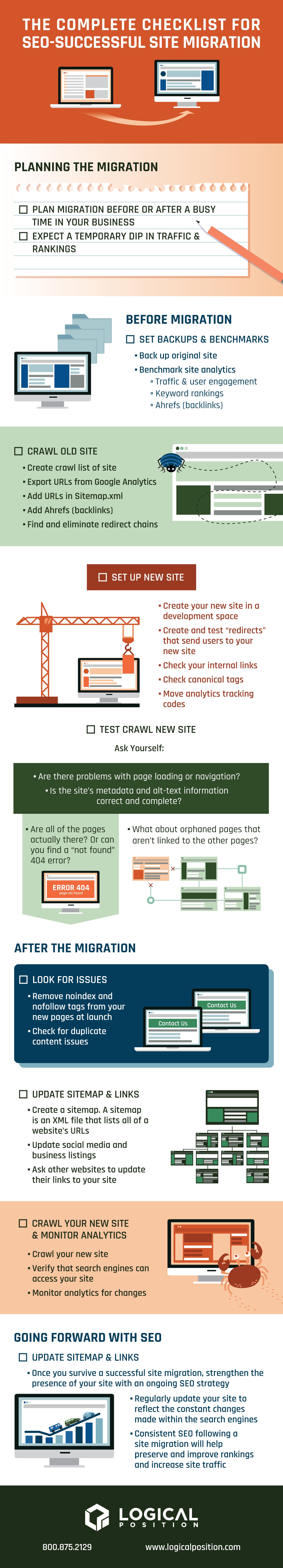 The Complete Checklist for SEO-Successful Site Migration Infographic