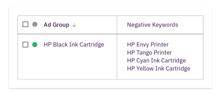 If a printer cartridge doesn't fit certain printers, add the printers as negative keywords.