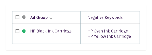 Add product variants as negative keywords so that only your product will show up in search results.