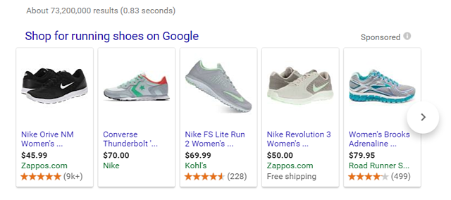 Google shopping ads are a paid result listing, found at the top of Google's SERP.