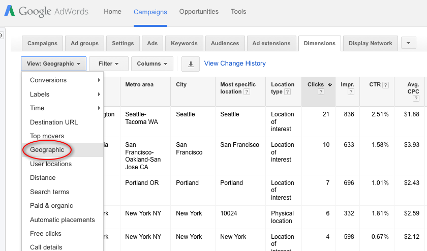 Geographic performanc Google AdWords