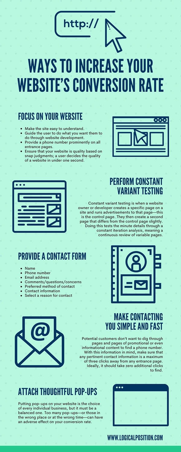 Ways To Increase Your Website's Conversion Rate