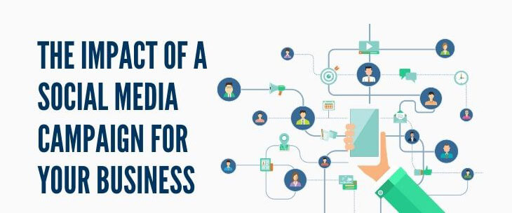 The Impact of a Social Media Campaign for Your Business