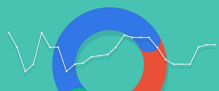 How To Use Google Analytics To Track Your Email Campaign