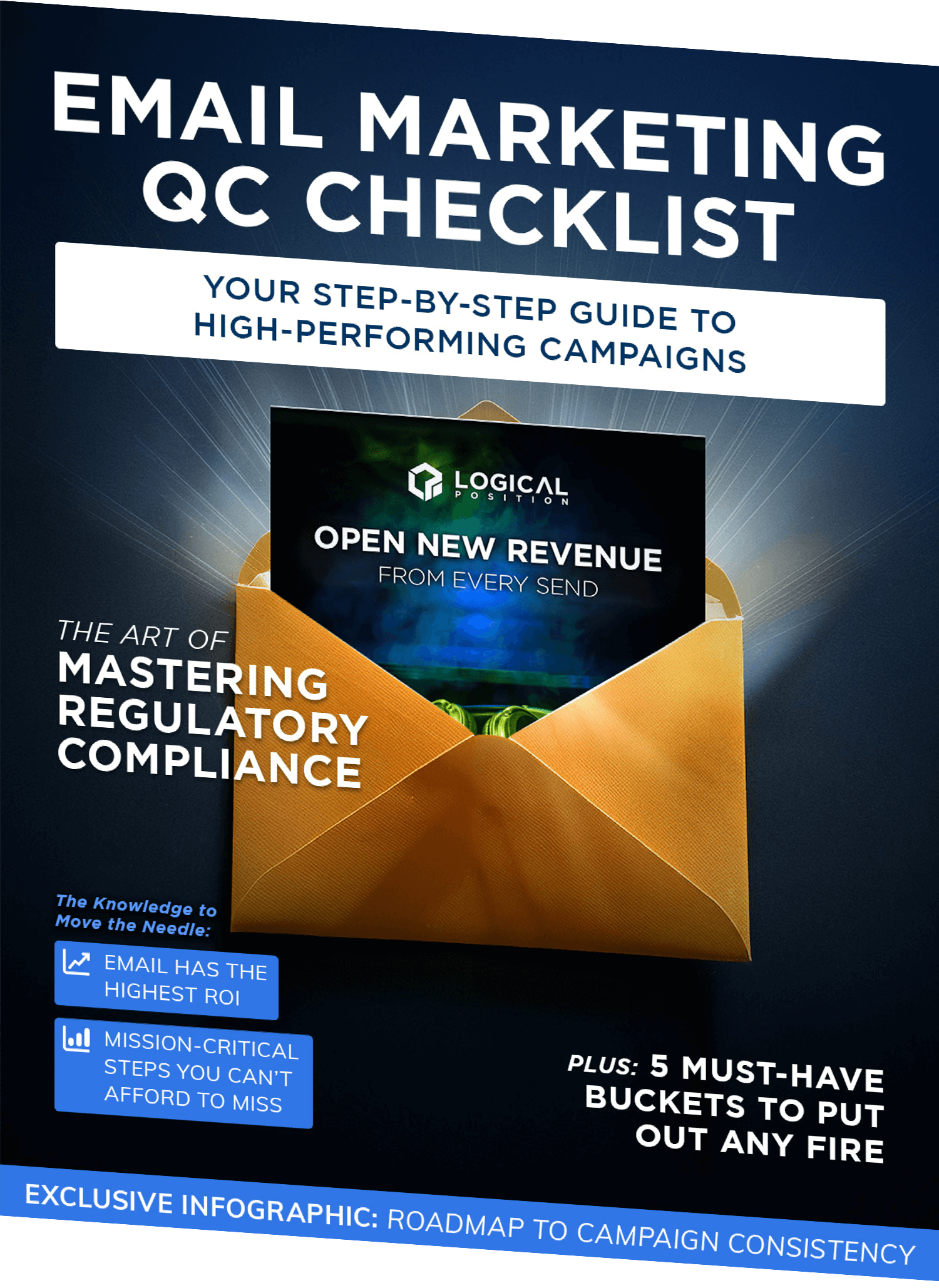 Email Marketing QC Checklist Graphic