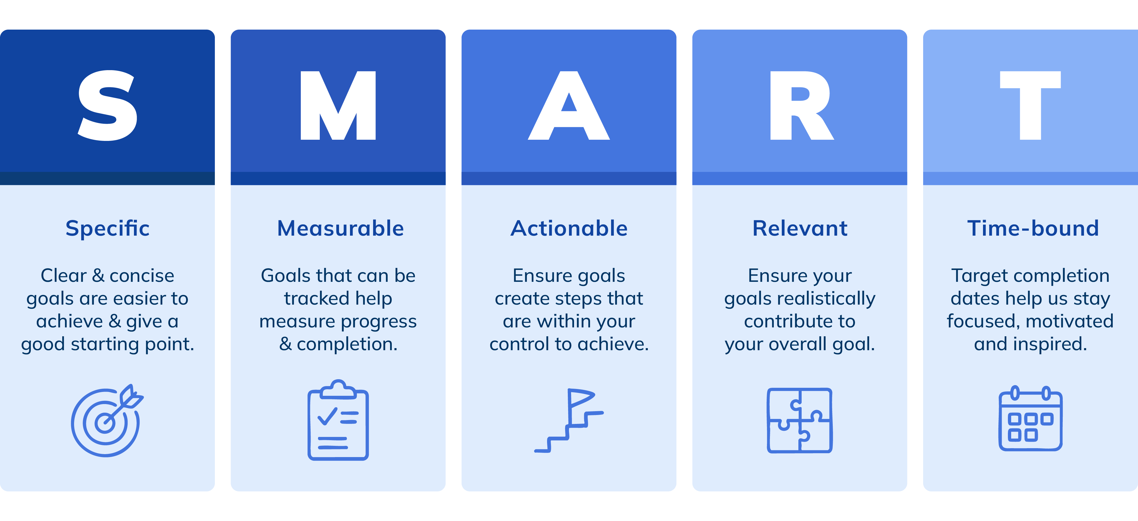 Content Marketing Strategy Guide - SMART Graphic