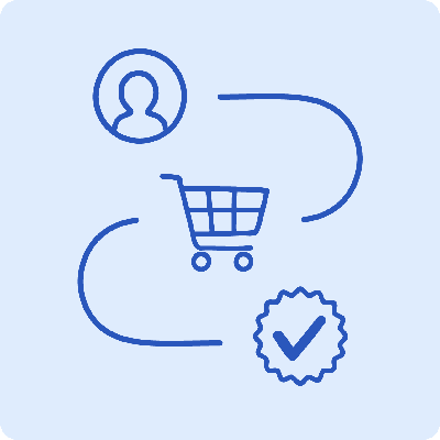 Content Marketing Strategy Guide