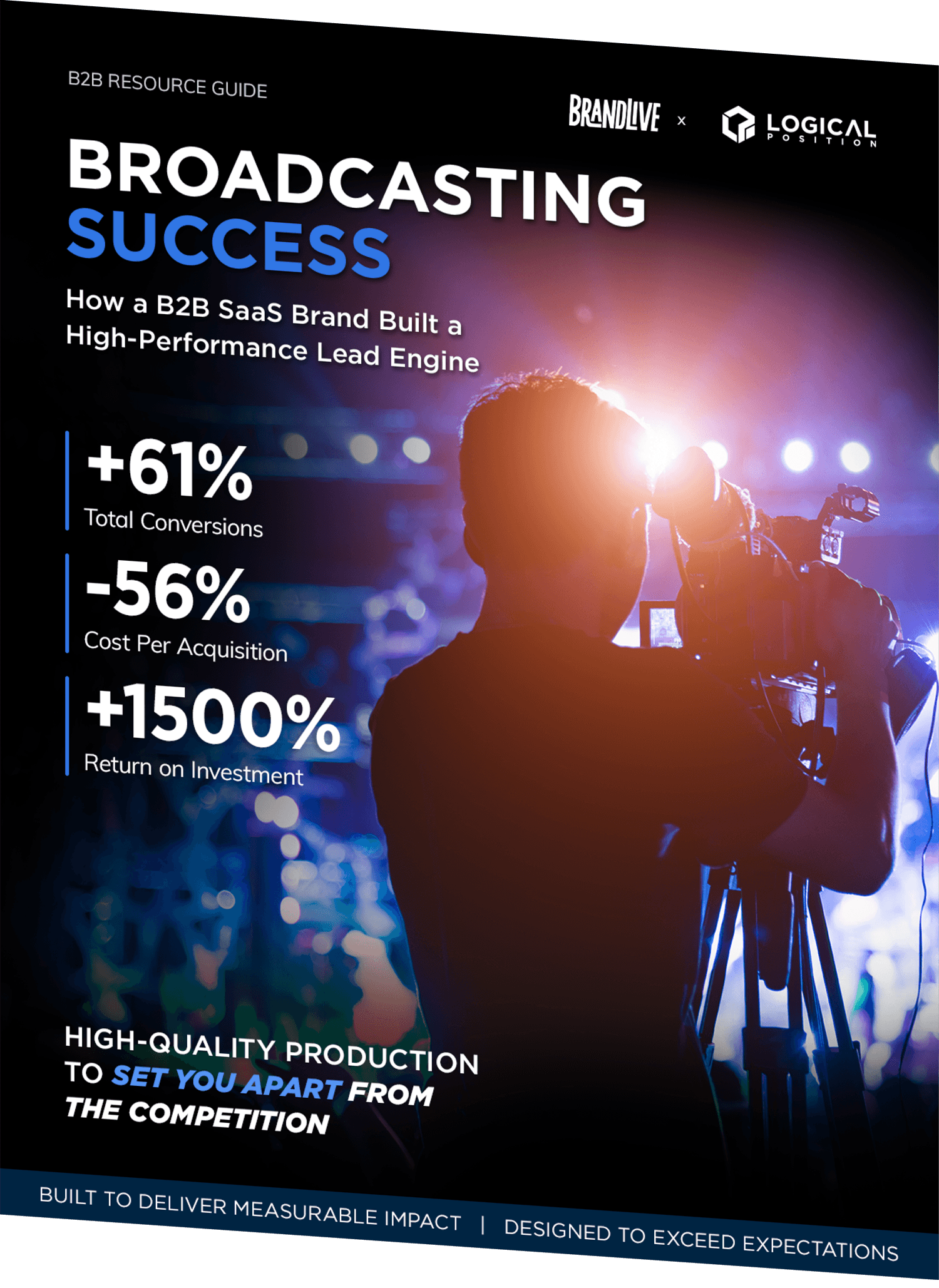 How Brandlive Built a Hight-Performance Lead Engine Graphic